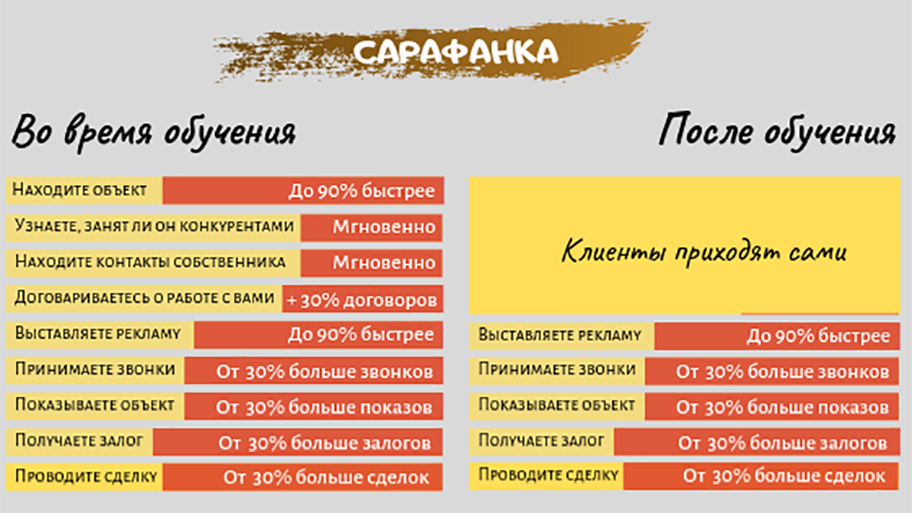 итоговая