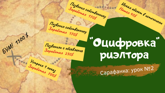 Оцифровка риэлтора